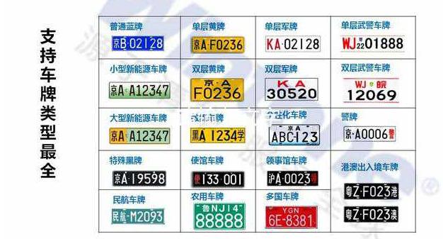 电动汽车标识标牌大全，中国机动车辆总共有21种牌照，你都见过吗
