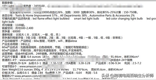 跨境电商数据分析都做什么（跨境电商的数据分析需要针对哪些方面入手）