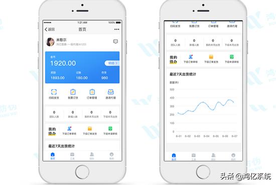 微信二维码管理系统:<a href=https://maguai.com/list/107-0-0.html target=_blank class=infotextkey>微商</a>管理系统有哪些功能呀