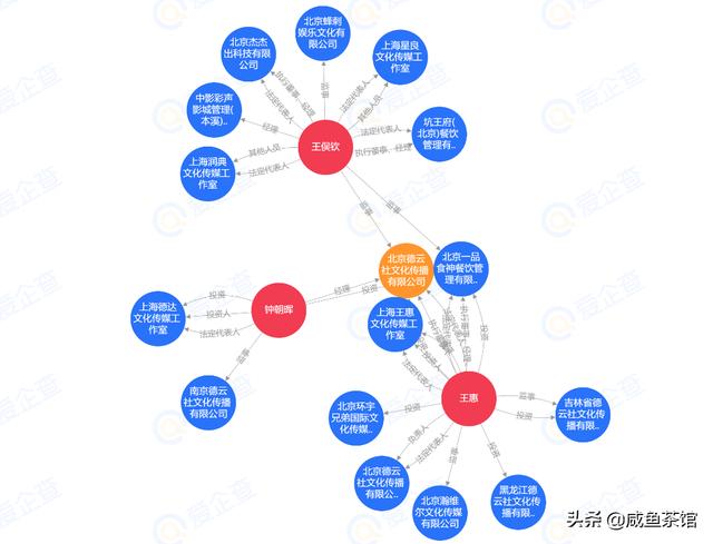 王俣钦:岳云鹏到底知不知道，当初建议郭德纲赶他离开德云社的都有谁？