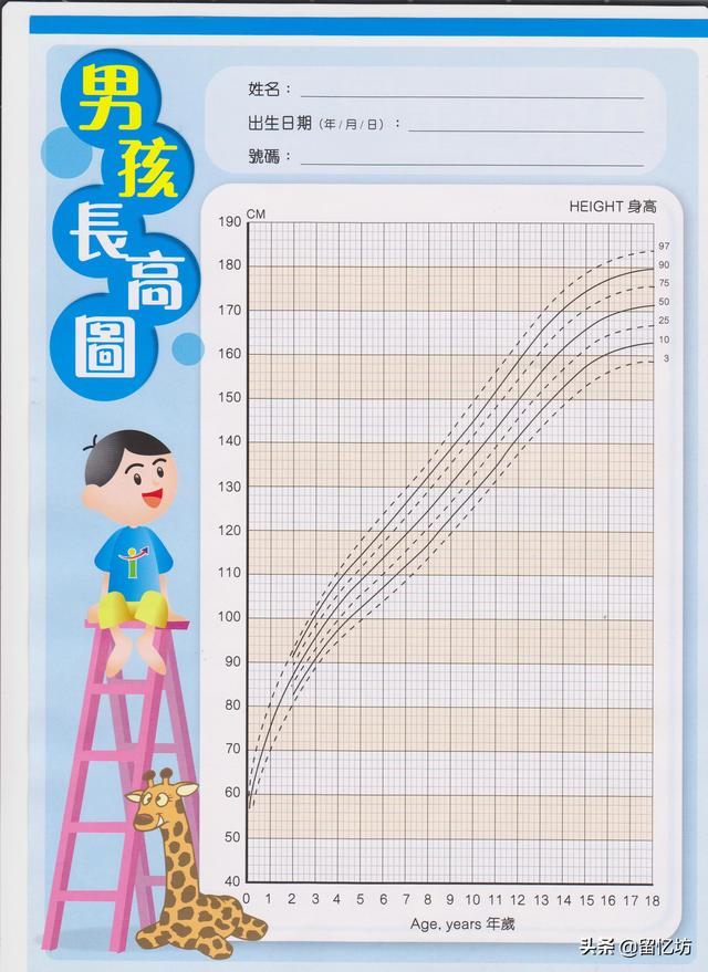 小孩子的骨头几岁开始变大人骨头-小孩儿骨头是否与成人骨头一样多