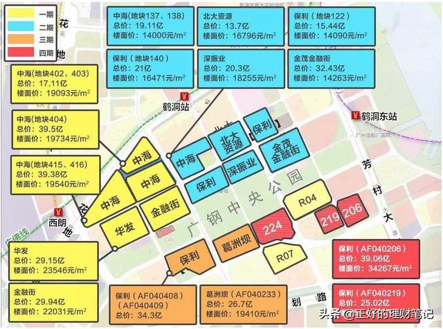 通货膨胀会造成房价上涨吗？插图6