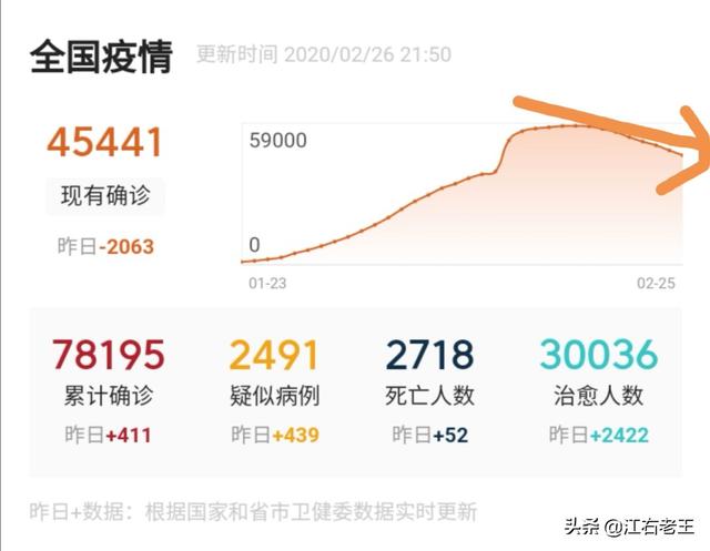 折磨泰迪熊小游戏免费:你觉得三月份能开学吗？已被熊孩子逼疯的举个爪？