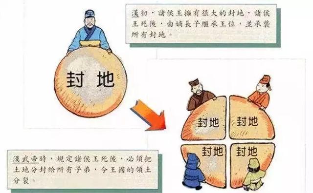 汉武帝的推恩令号称无解阳谋，到底难在哪里？插图1