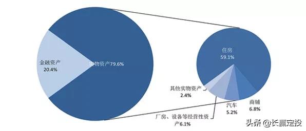 股市交易,攻守兼备难。进攻要犀利,防守要稳健,如何平衡？