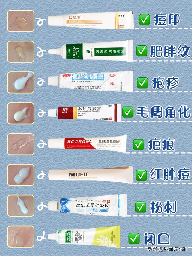女生脸部护理小知识:怎么养成一张干净的脸，不化妆，素颜脸，有方法吗？
