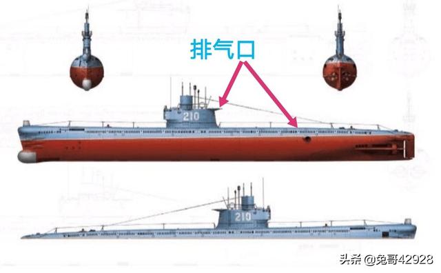 为什么潜艇不用海水降温:潜艇的通气管，是如何在涌浪中防止海水灌入的？