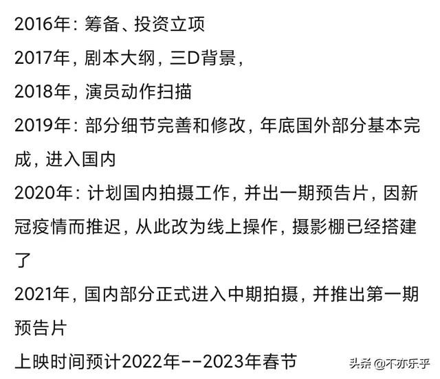 有人拍到了孙悟空的狗会，六小龄童中美合拍的西游记是不拍了吗