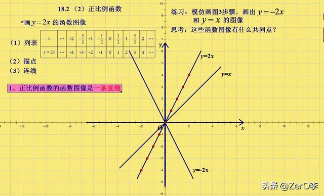 正比例和反比例的概念,什么叫正比例，什么叫反比例？