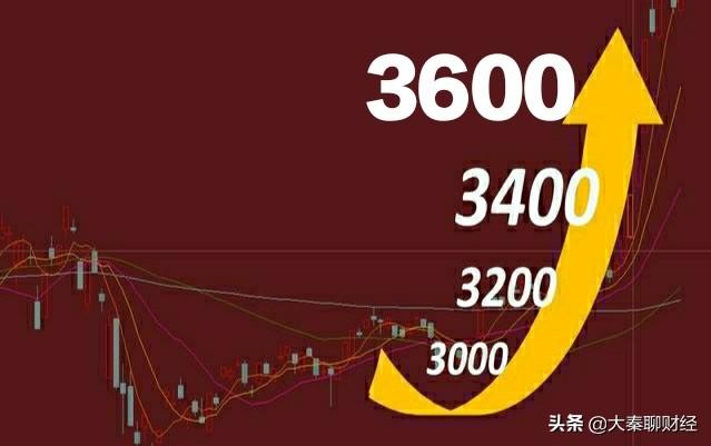 爱尔钙招商:A股站上3600点，为什么你还是亏损？