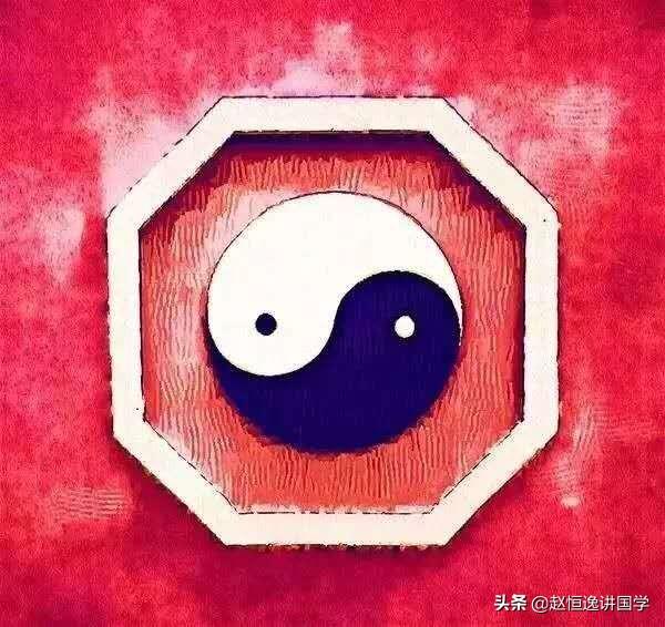 《易经》衍生出来多少学科,请列出来？
