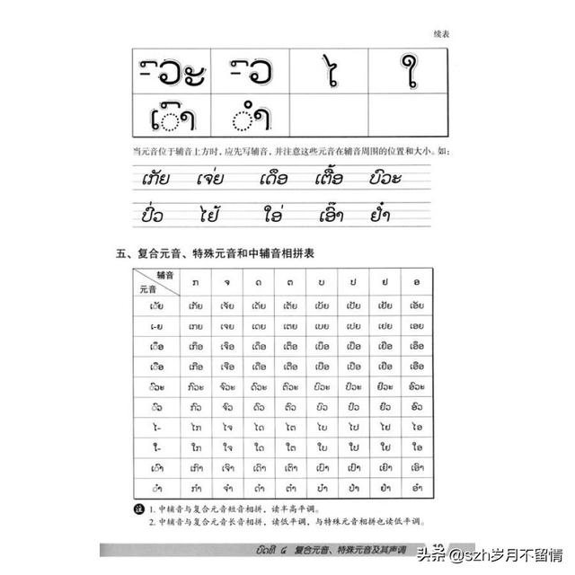 昌江县缅甸语翻译公司:缅甸为啥称呼中国为“德祐”，“德祐”是什么意思？