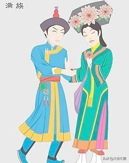 满族姓氏:满族后裔现在都改姓什么啦？
