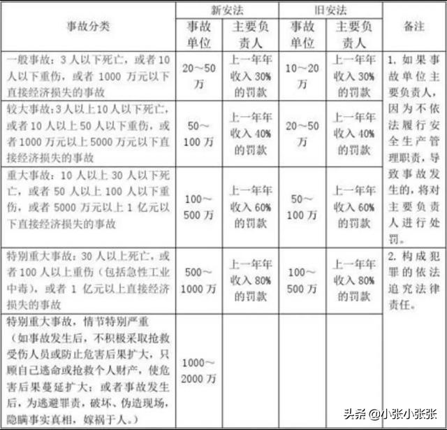 国家法律法规数据库官网:国家免费开放“国家法律法规数据库”后，对律师行业有什么影响？