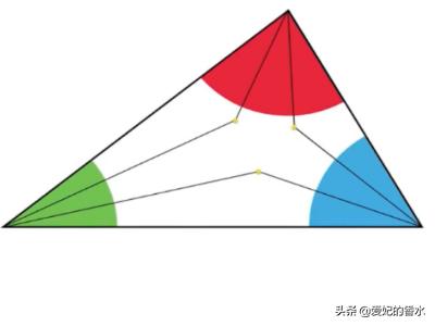 三角形的周长公式,三角形的周长计算公式是什么呢？