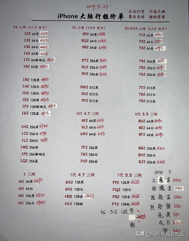 苹果xs值得购买吗？现在多少钱？