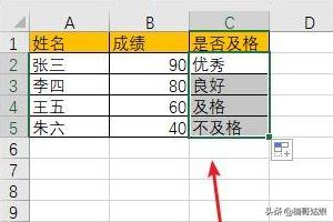 怎样让EXCEL自动根据<a href=https://maguai.com/list/68-0-0.html target=_blank class=infotextkey>学生</a>成绩分出优、良等级