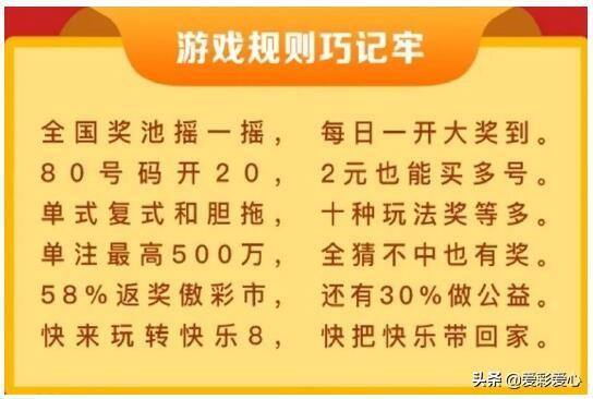 福彩出了个新玩法叫快乐8，都说很好中奖是真的吗