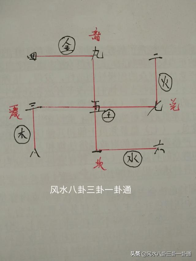 请问道家老子提出的无为是指什么都不干吗？为何能够无为而无不为？