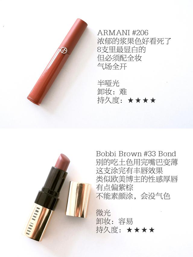 有哪些你用过一次就非常喜欢的口红？插图12
