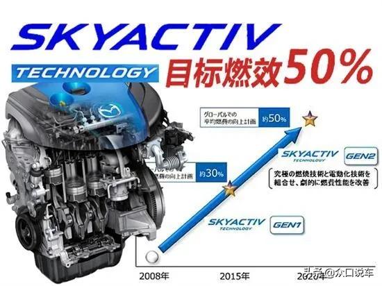 为啥天籁能做到压缩比14，而马自达做到13却到处吹的不行？插图2