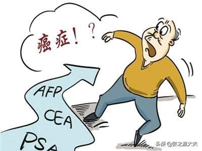 德国gimpet:验血能查出癌症吗?什么癌症可以提前发现？
