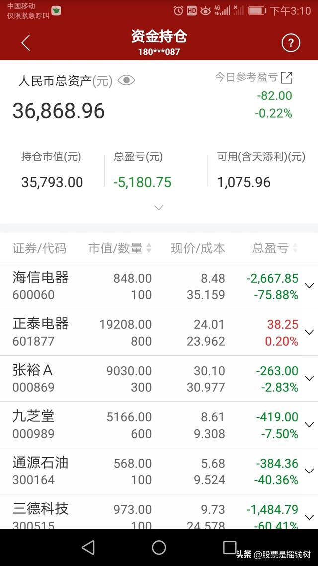 目前手中有10万资金，三年内只靠炒股的话，能挣到300万吗？