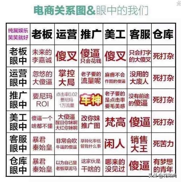 千万不要忽略的收藏加购也能够让你的流量飙升！，淘宝店铺如何设计能吸引更多的流量