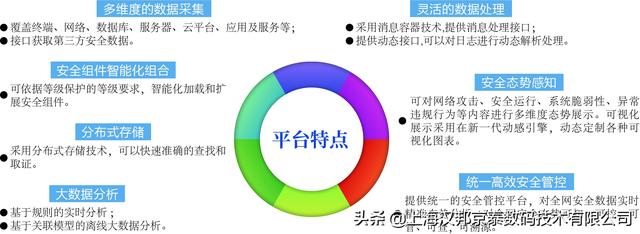 网站安全检测有什么用，vivo手机怎么关掉应用安全检测