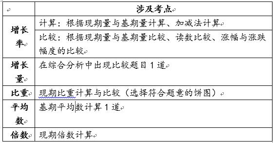 2021年热点新闻300字，2021黄金会跌300左右吗