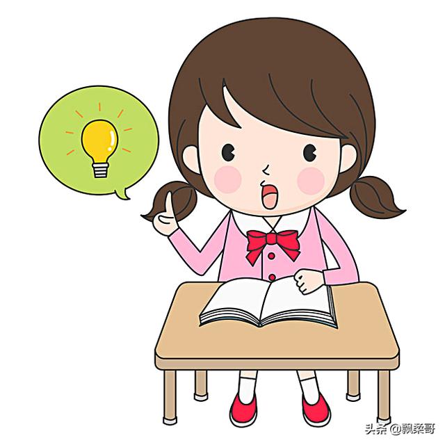 你觉得应该怎样学会思考