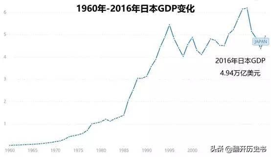 美国斗牛角吧:美国为什么喜欢挑起纷争？