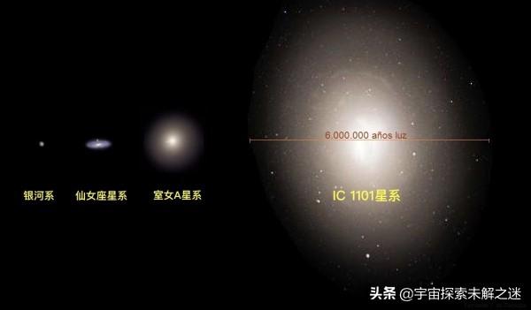 宇宙中最大的星系排名，太阳系在银河中，算是比较大的星系吗