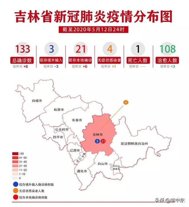 吉林省又开始封城吗？
