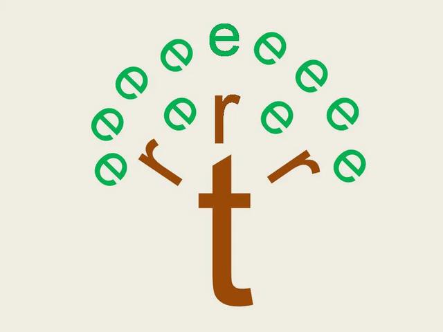 头条问答 正如汉语来自于甲骨文象形字 英语是怎么来的 逻辑还原的回答 0赞