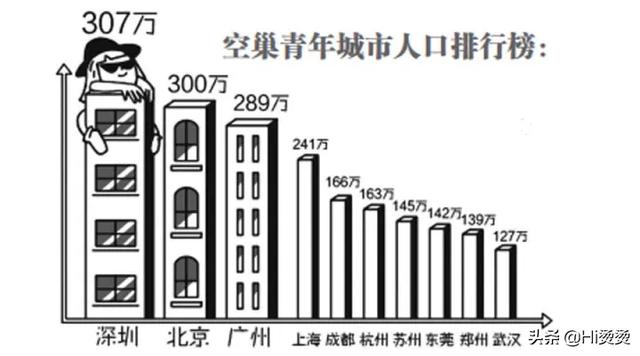 雪mm猫舍直播间:想骑踏板自驾去新疆和西藏，有什么好品牌的踏板摩托车推荐？