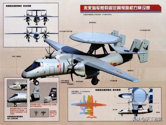 70周年儿童画,你觉得文化重要还是军事重要？