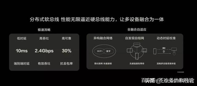 布谷bugu能否破局:芯片受困却破局而出，鸿蒙“重启”华为，任正非这次能赢吗？