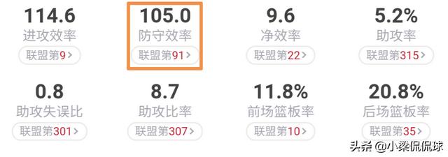 麦基扣篮:传统中锋麦基还能在NBA打多久