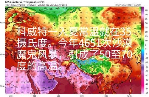 科威特每年最高气温（科威特夏天最高温度）