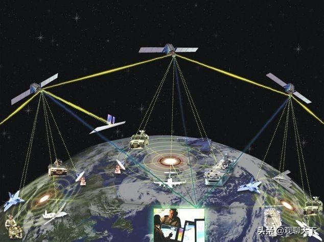 在没有基站的太平洋里，卫星手机是怎样通信的？