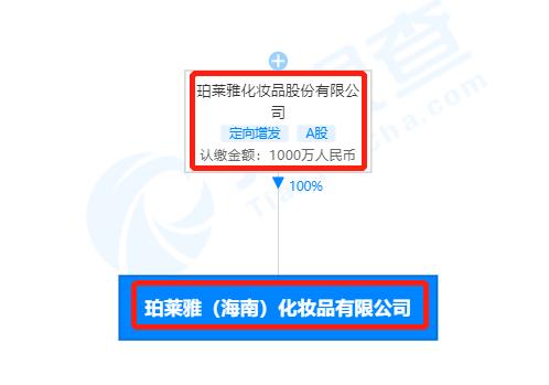 网红小冉:如何看待33岁杭州女子网红小冉吸脂手术后全身多器官衰竭？