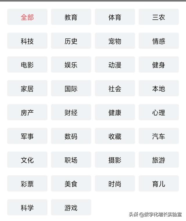 伏尔加河的鱼80的微博:如何申请加V，加V和不加V有什么区别吗？