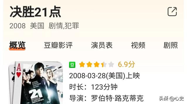 张亚凯:赌场鬼才马恺文到底有多厉害？