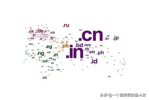 抢注域名好处（抢注域名可能承担什么法律责任）