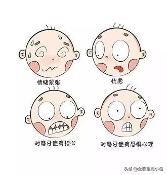 三岁宝宝磨牙流口水是什么原因:快三岁的宝宝流口水吃手问题挺严重，是缺钙吗？