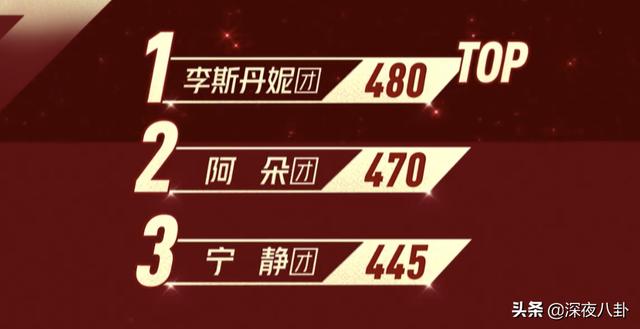 万茜举起受伤手臂:为什么说万茜是《乘风破浪的姐姐》里的皇族？