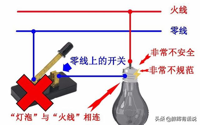 智能开关的零火版和单火版有什么区别？