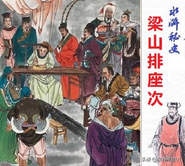 惊天兽:惊天兽vs鬼獒 梁山108将谁排的，根据什么排的？