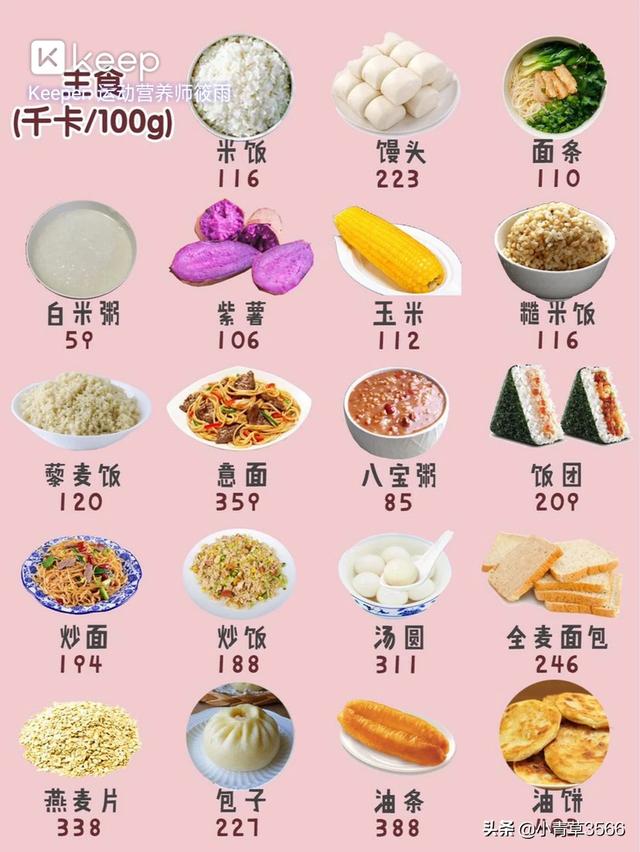 养生知识如何健康的减肥,需要健康减肥,基本上要做到哪几点?